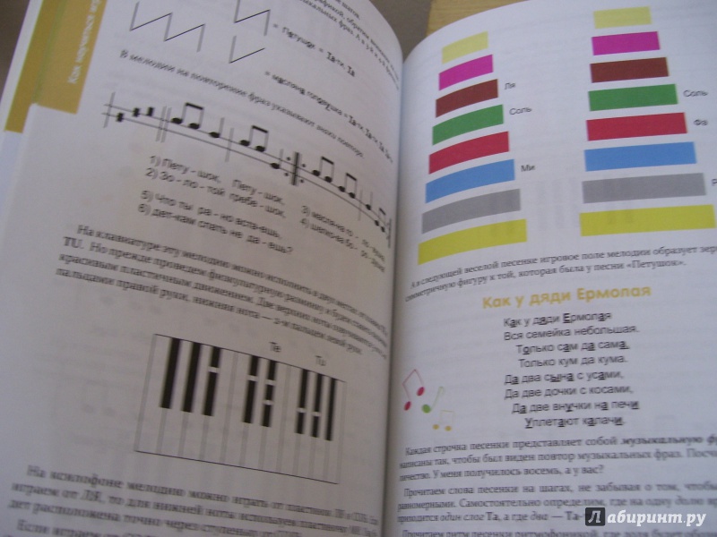 Иллюстрация 15 из 20 для Как научиться играть песенку за 10 минут - Нина Бергер | Лабиринт - книги. Источник: КошкаПолосатая