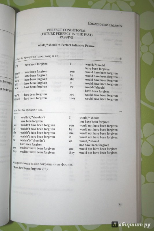 Иллюстрация 15 из 46 для Таблицы спряжения английских глаголов | Лабиринт - книги. Источник: Дмитриева  Галина