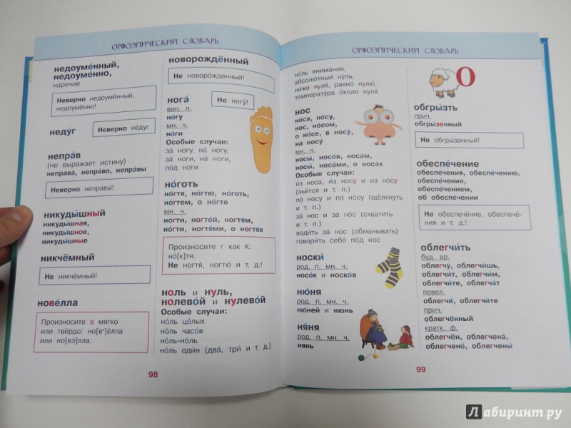 Иллюстрация 6 из 26 для 5 школьных иллюстрированных словарей в одной книге - Резниченко, Тихонова, Алексеев, Фокина | Лабиринт - книги. Источник: dbyyb