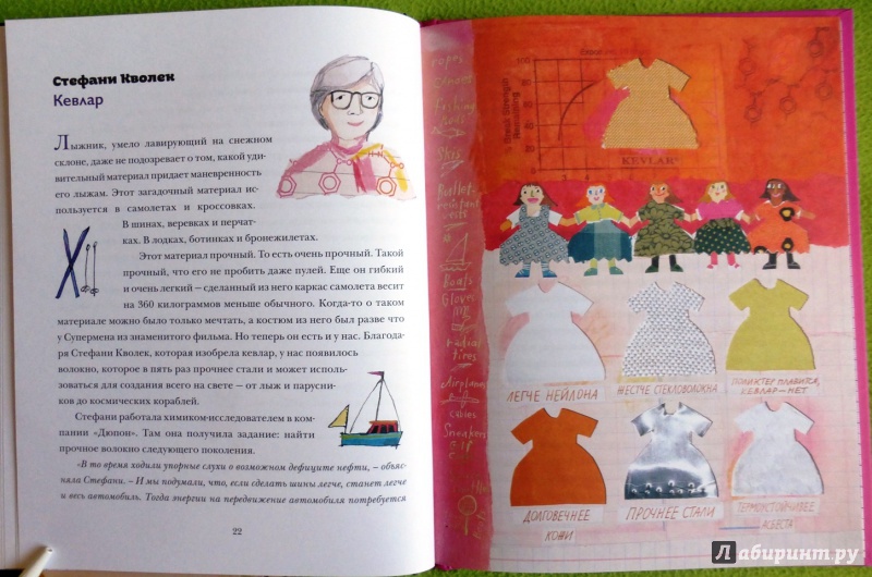 Иллюстрация 49 из 61 для Придумано девочками. Истории о выдающихся изобретательницах - Кэтрин Тиммеш | Лабиринт - книги. Источник: reader*s