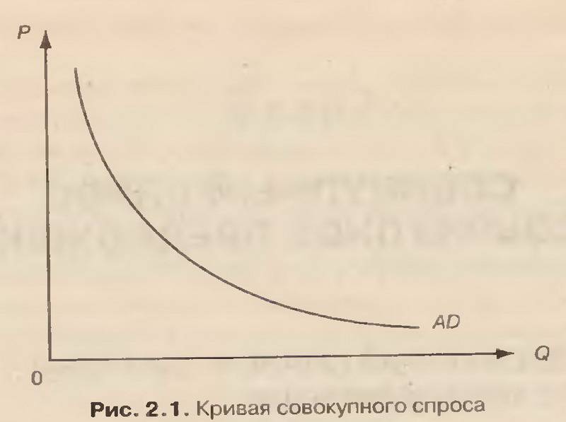 Иллюстрация 2 из 4 для Макроэкономика - Николай Базылев | Лабиринт - книги. Источник: Machaon