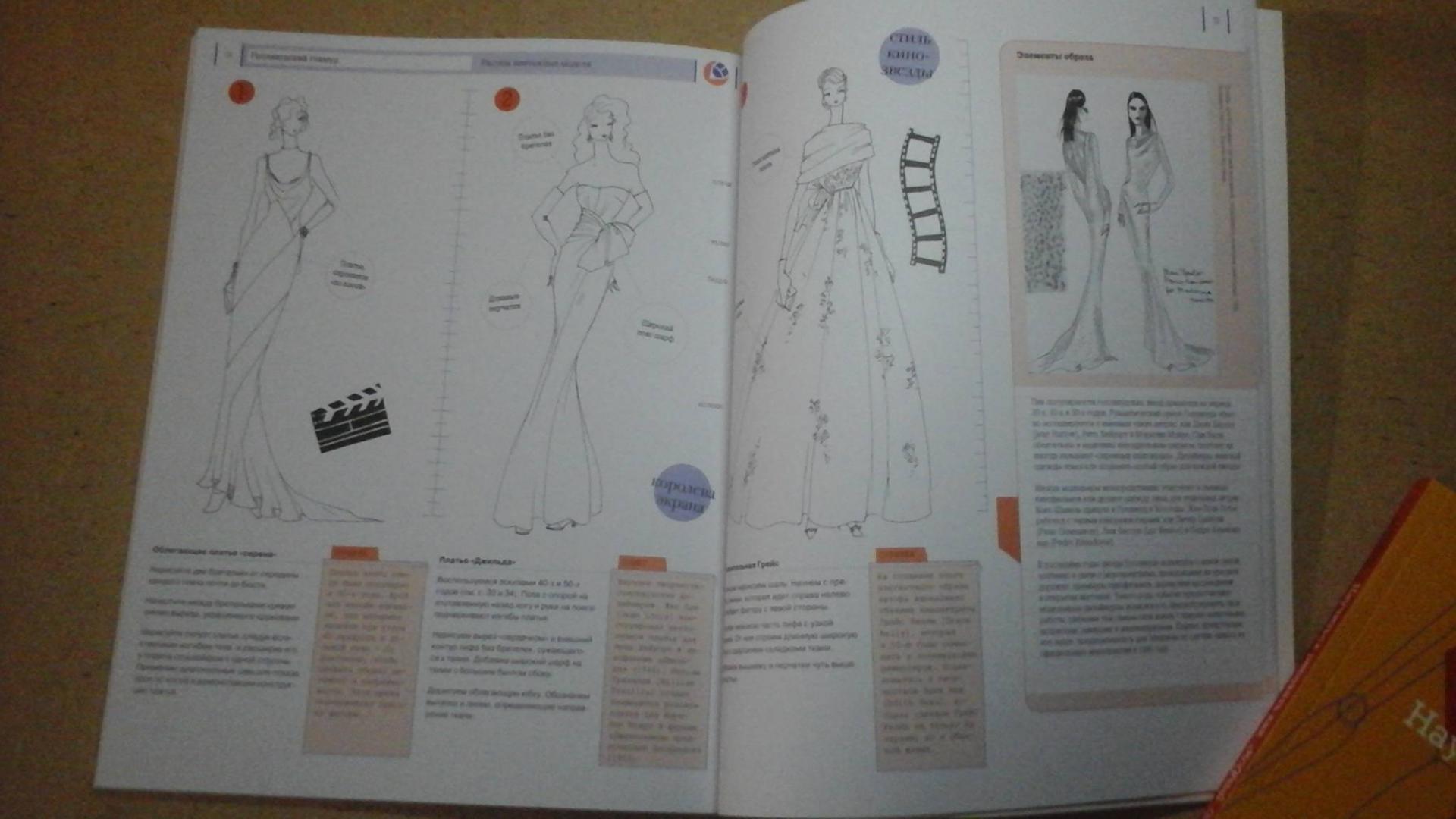 Иллюстрация 27 из 39 для Как рисовать винтажные модели - Силия Джойси | Лабиринт - книги. Источник: ЛиС-а