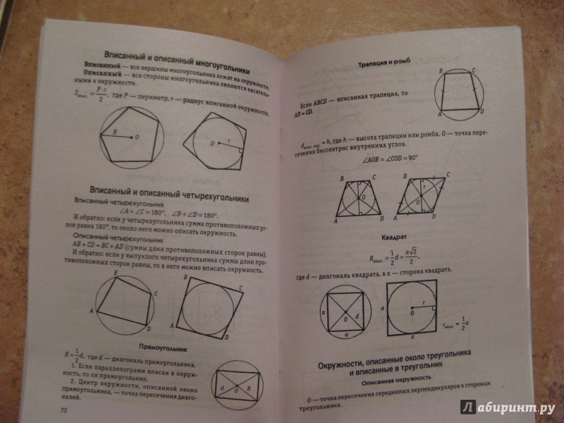 Иллюстрация 28 из 36 для Памятка по алгебре и геометрии - Светлана Белых | Лабиринт - книги. Источник: Ольга