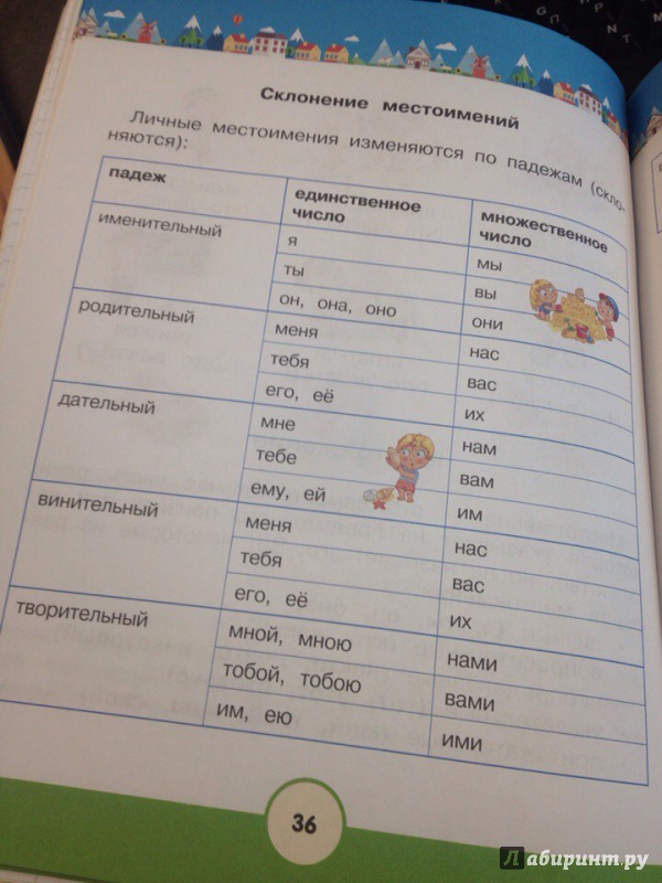 Иллюстрация 8 из 9 для Русский язык для младших школьников. 2 в 1 | Лабиринт - книги. Источник: __  Dgiga_7