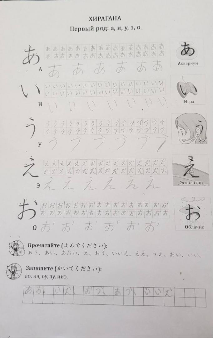 Иллюстрация 198 из 204 для Японская азбука. Учебное пособие - Анна Буландо | Лабиринт - книги. Источник: Yankovsky