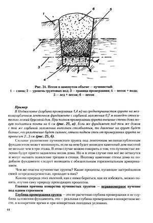 Иллюстрация 3 из 28 для Универсальный фундамент. Технология ТИСЭ - Рашид Яковлев | Лабиринт - книги. Источник: Nadezhda_S