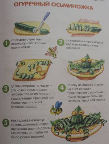Иллюстрация 12 из 16 для Овощной зоопарк: детская кулинария - Вера Шипунова | Лабиринт - книги. Источник: Короткова Евгения