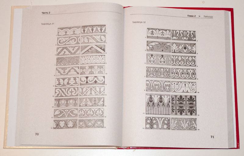 Иллюстрация 3 из 22 для Декоративные мотивы и орнаменты всех времен и стилей | Лабиринт - книги. Источник: Насика