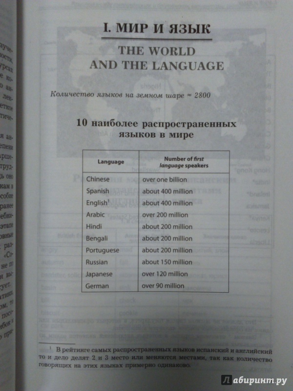 Иллюстрация 6 из 13 для Современная английская грамматика в таблицах - Ионина, Саакян | Лабиринт - книги. Источник: Салус
