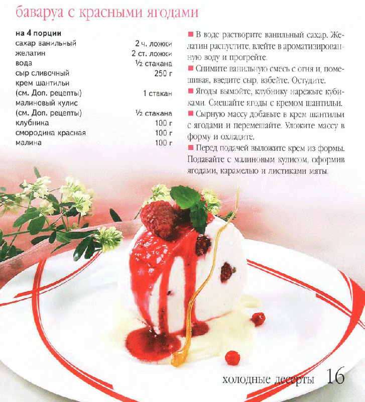 Иллюстрация 16 из 31 для Французские десерты (пружина) | Лабиринт - книги. Источник: Кнопа2