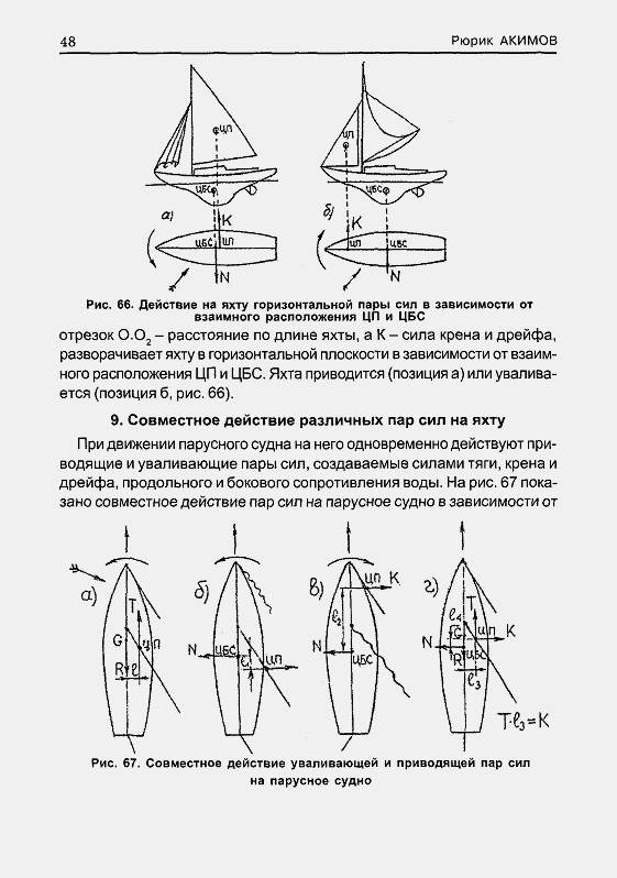 Иллюстрация 16 из 17 для Теория корабля для яхтсменов и капитанов катеров - Рюрик Акимов | Лабиринт - книги. Источник: Рыженький