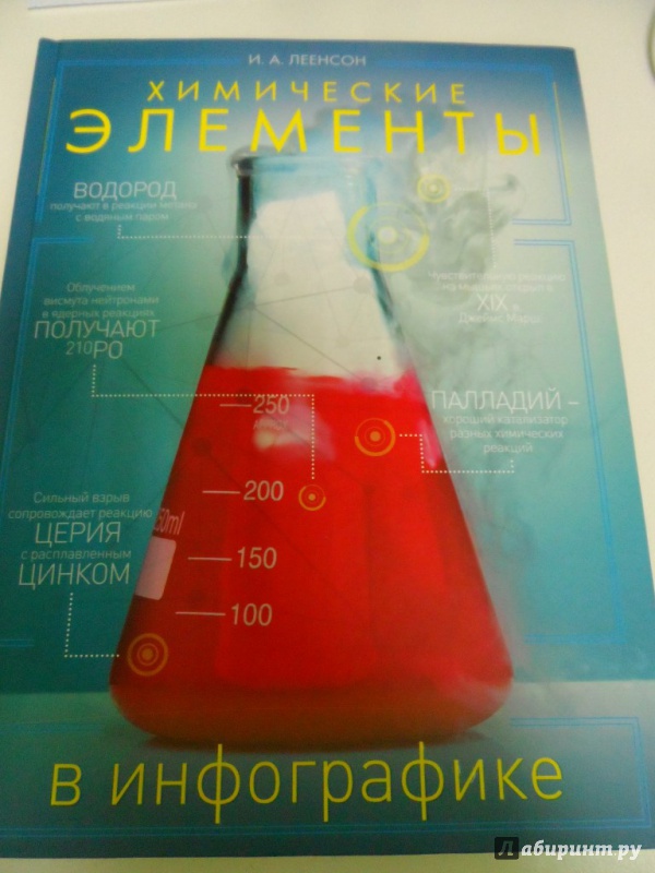 Иллюстрация 26 из 50 для Химические элементы в инфографике - Илья Леенсон | Лабиринт - книги. Источник: Брежнева  Инга