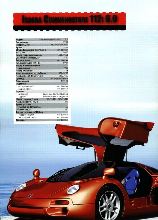 Иллюстрация 5 из 9 для Самые дорогие автомобили мира - Андрей Мерников | Лабиринт - книги. Источник: * Ольга *