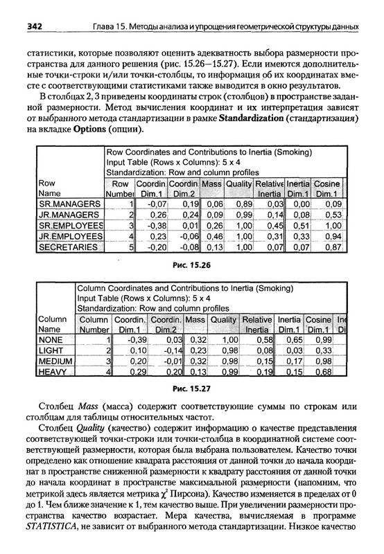 Иллюстрация 22 из 25 для STATISTICA 6. Статистический анализ данных - Алексан Халафян | Лабиринт - книги. Источник: Риззи