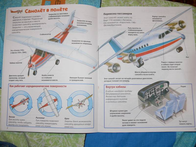 Иллюстрация 13 из 49 для Самолеты и вертолеты - Клайв Глиффорд | Лабиринт - книги. Источник: Irbis