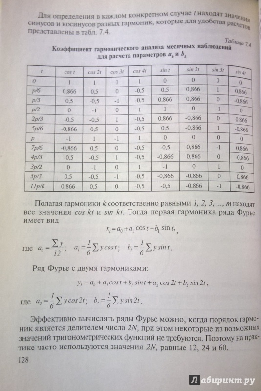 Иллюстрация 12 из 13 для Эконометрика: учебник - Гладилин, Герасимов, Громов | Лабиринт - книги. Источник: very_nadegata