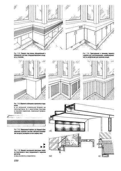 Иллюстрация 22 из 31 для Внутренняя отделка вашего дома - Йожеф Косо | Лабиринт - книги. Источник: Юта