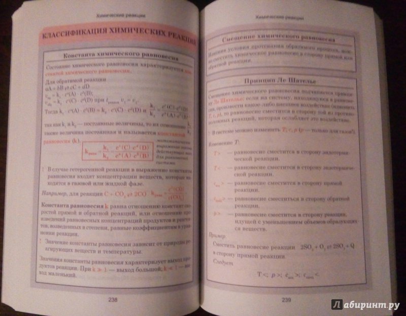 Иллюстрация 14 из 23 для Неорганическая химия. Весь школьный курс в таблицах | Лабиринт - книги. Источник: Хазарадзе  Анна Сергеевна