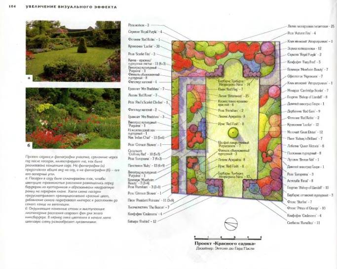 Иллюстрация 19 из 26 для Дизайн сада. Профессиональный подход - Бэтстоун, Розмари | Лабиринт - книги. Источник: Dana-ja
