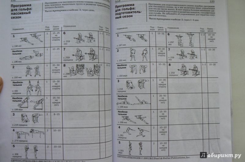 Иллюстрация 16 из 32 для Силовые упражнения для мужчин и женщин - Билл Перл | Лабиринт - книги. Источник: Марина