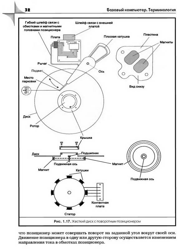 Иллюстрация 36 из 42 для Периферийные устройства: интерфейсы, схемотехника, программирование - Вадим Авдеев | Лабиринт - книги. Источник: Ялина