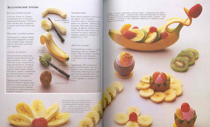 Иллюстрация 3 из 50 для Как украсить блюда - Рудольф Биллер | Лабиринт - книги. Источник: Кнопа2