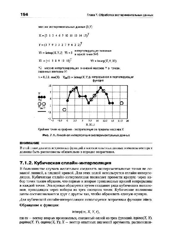 Иллюстрация 16 из 36 для Mathcad. Учебный курс (+CD) - Евгений Макаров | Лабиринт - книги. Источник: Юта