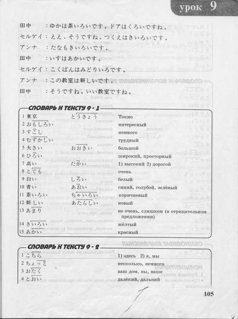 Иллюстрация 5 из 16 для Японский язык для начинающих. Часть 1 - Л. Нечаева | Лабиринт - книги. Источник: Nanohana