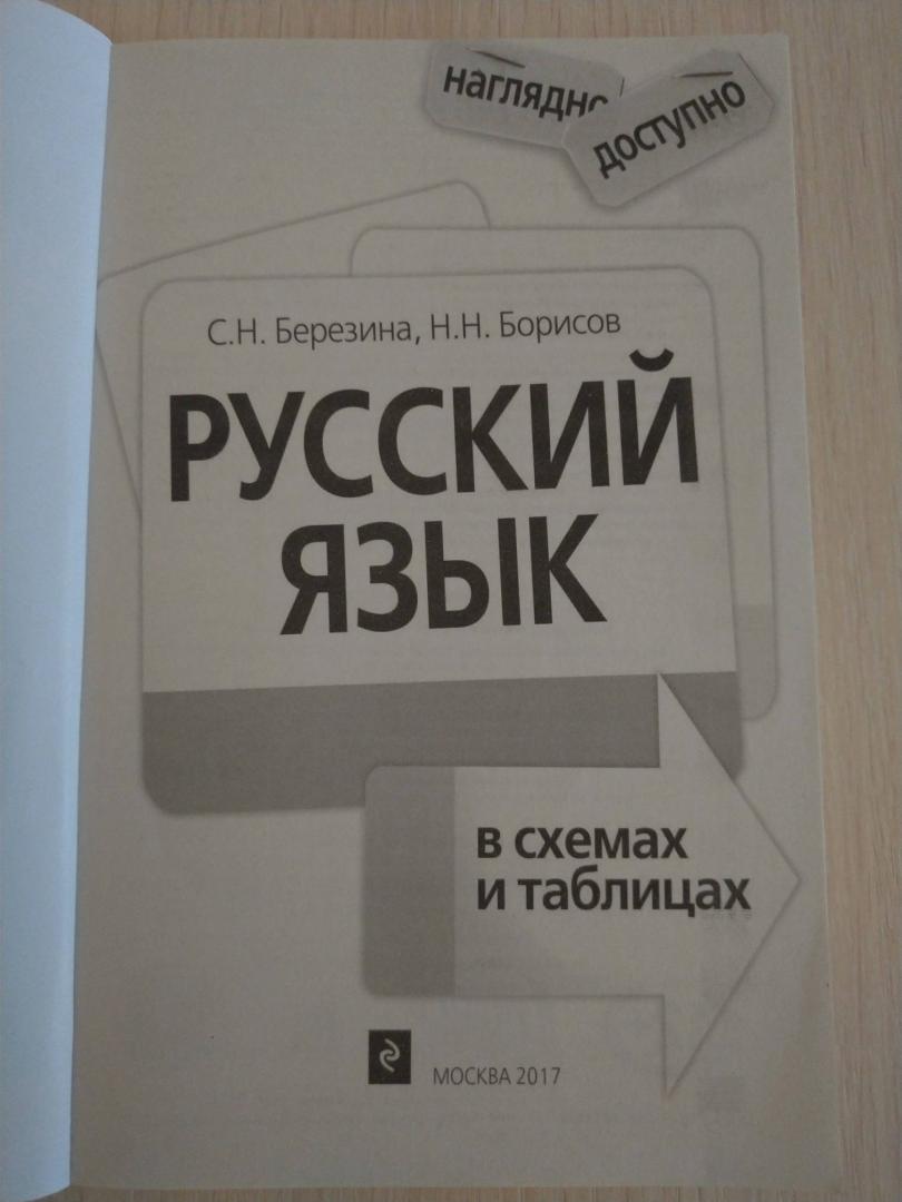 Иллюстрация 15 из 21 для Русский язык в схемах и таблицах - Борисов, Березина | Лабиринт - книги. Источник: Лабиринт
